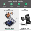 Bonola Magnetic 3 in 1 Wireless Charger for iPhone 17/16/15/13/14/12 30W Wireless Charging Station for Apple Watch/AirPods Pro