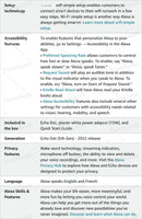 Original Echo Dot 5th Generation Smart Speaker WiFi Sound Alexa Clock Children