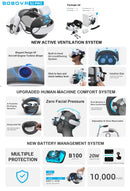 BOBOVR Head Strap compatible with Meta Quest 3/Quest3S BOBOVR S3 Pro/E3PRO/M3 Pro Battery Head Strap VR accessories