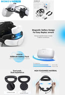 BOBOVR Head Strap compatible with Meta Quest 3/Quest3S BOBOVR S3 Pro/E3PRO/M3 Pro Battery Head Strap VR accessories