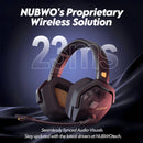 NUBWO G06 Dual Wireless Gaming Headphones 2.4GHz Bluetooth 5.3 Headsets Gamer with Microphone for PS5, PS4, PC, Mobile, Switch