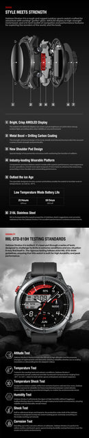 NEW 2025 Zeblaze Stratos 4 GPS Smartwatch 1.43" AMOLED Screen Compass Barometric Altimeter Flashlight Voice Calling Smart Watch