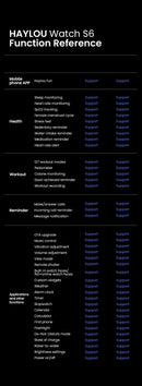 HAYLOU Watch S6 Smartwatch 2.01" HD Display Smart Watch Bluetooth Voice Callings IP68 Waterproof Fitness Tracking Smartwatch